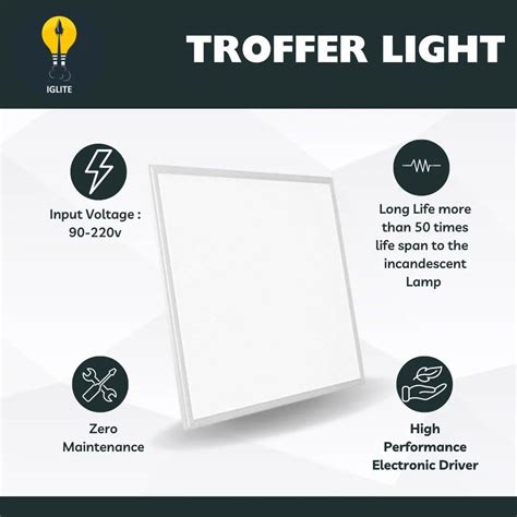 Image result for LED Light Panel 2x2 Remote Control