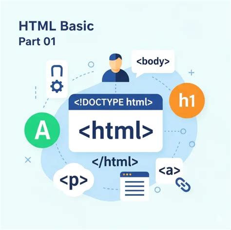 Image result for How to Get HTML Structure in vs Code