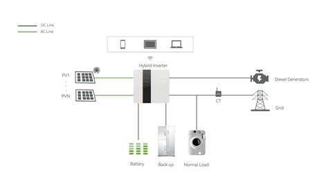 Storage Array Use Diagram-এর ছবি ফলাফল