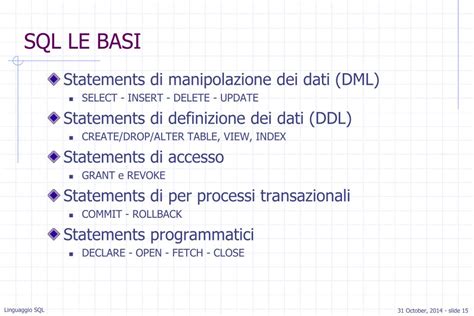 Image result for Scructured Query Language