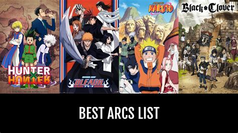 What Is an Arcs for Anime ਲਈ ਪ੍ਰਤੀਬਿੰਬ ਨਤੀਜਾ