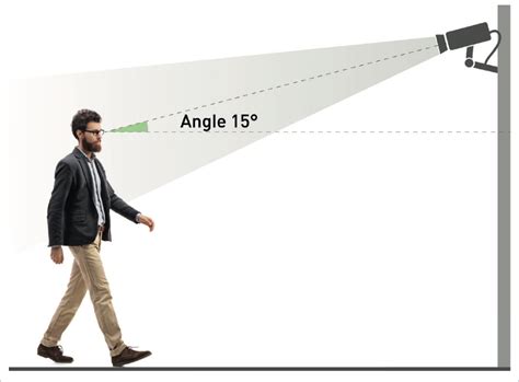 Afbeeldingsresultaten voor Security Camera Angle of View