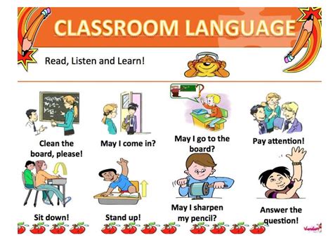 Image result for Classroom Language