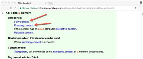 What the Basic HTML Code for External Link に対する画像結果
