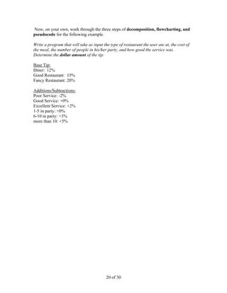 Toradh íomhá ar Problem Solving and C Programming Book