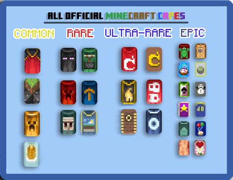 Image result for Minecraft Cape Designs