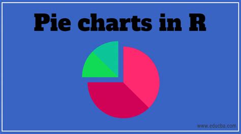Image result for Create Pie Graph Using R