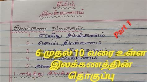 TNPSC Tamil Grammar ಗಾಗಿ ಇಮೇಜ್ ಫಲಿತಾಂಶ