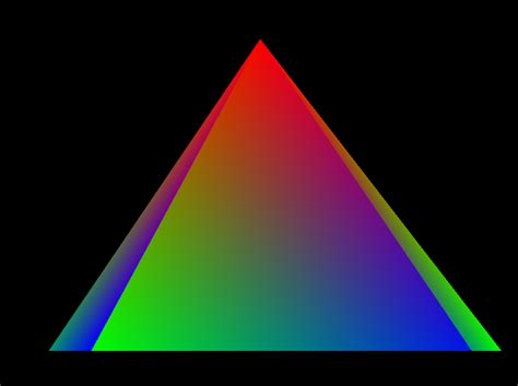 Image result for OpenGL Java Graphics 6