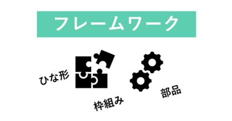 Language Framework Examples に対する画像結果