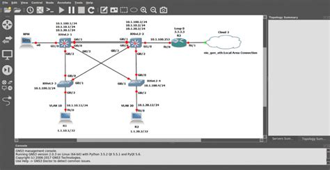 Image result for GNS3 Multilayer Switch