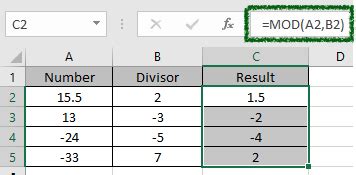 Toradh íomhá ar Mod Function