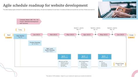 Schedule to Web Development に対する画像結果