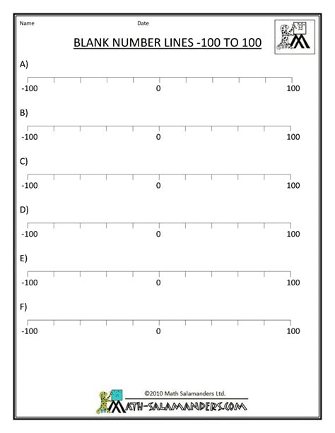 Image result for Empty Number Line Worksheet