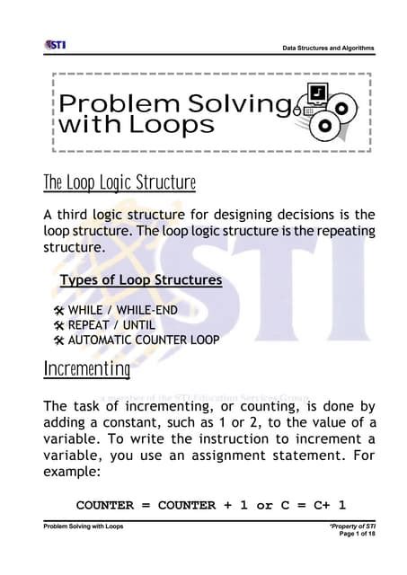Problem Solving in Loops in Java に対する画像結果