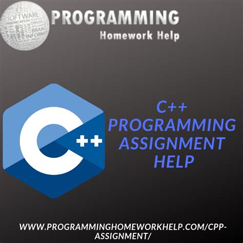 Image result for Programming Homework Problems