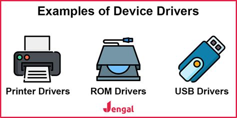 Image result for Examples of Device Drivers