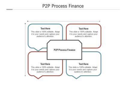 P2P Process Map with Pain Area Overview Slide に対する画像結果