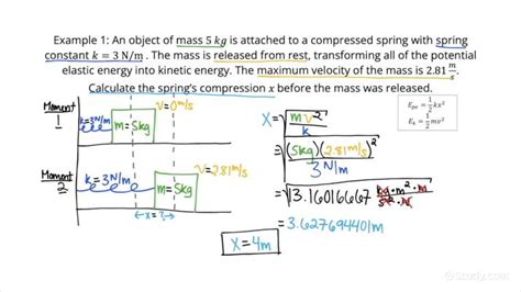 Image result for How to Calculate Spring Constant