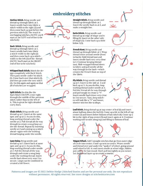 Your FREE Printable Pocket Guide to Embroidery Stitches | Stitched ...