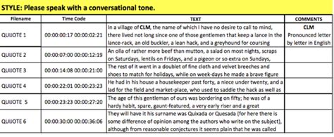 Image result for Script Learing