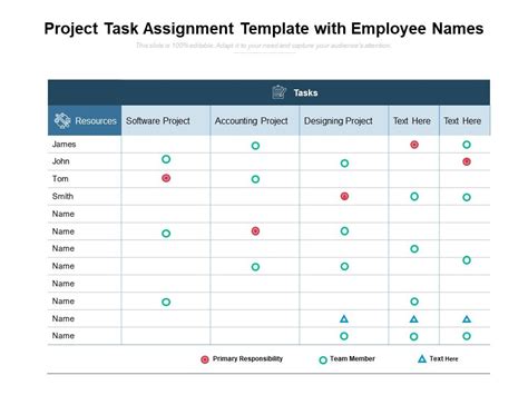 Task Assignment Workflow に対する画像結果