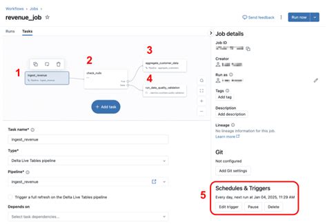Image result for Databricks Jobs