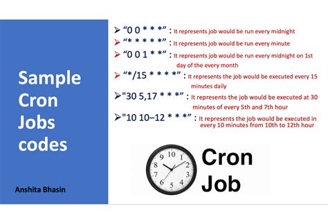 Image result for How to Create Docker File in Windows