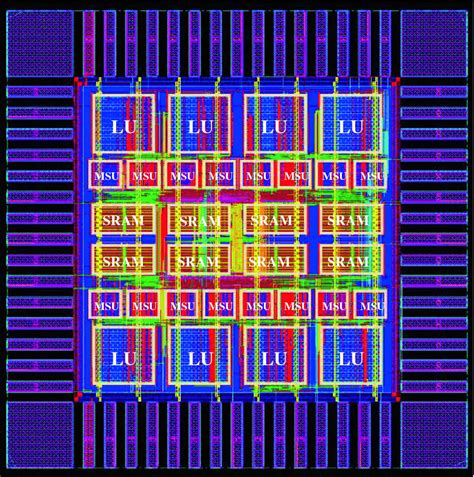 Octa-Core Circuit Design に対する画像結果