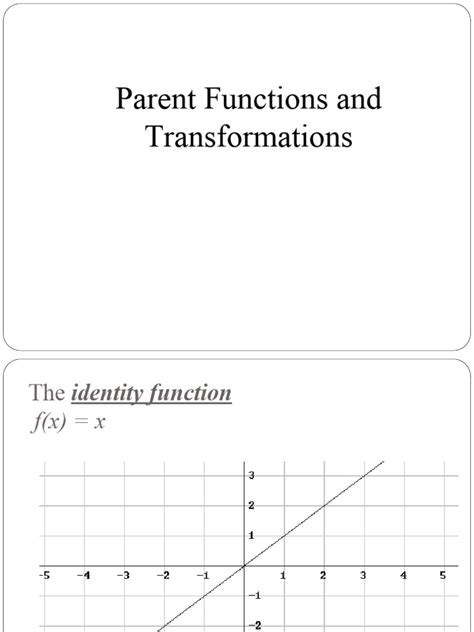 Image result for Linear Function Translation