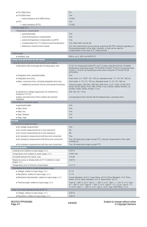 Toradh íomhá ar TC Module Connector