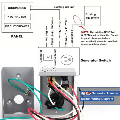 Generator Transfer Switch Wiring Diagram Guide