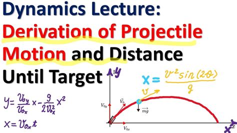 Toradh íomhá ar Distance Formula Dynamics