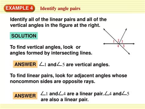 4 Linear Pairs に対する画像結果