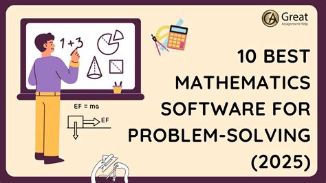 Image result for Mathematics Problem Solving Framework