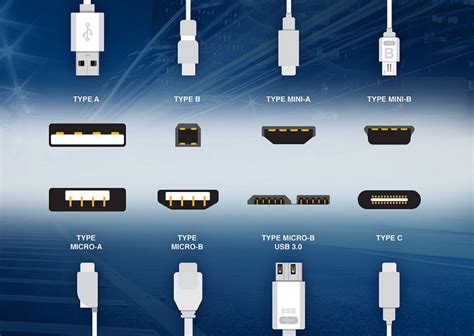 Image result for Different USB Cables Types