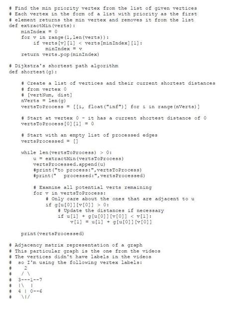 Image result for Prims Algorithm Pseuocode Phyton