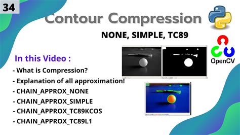 Afbeeldingsresultaten voor Grafici Contour Python