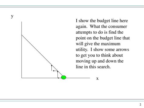 Image result for How to Maximize Utility