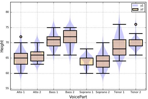 Plot Pyplot Examples に対する画像結果