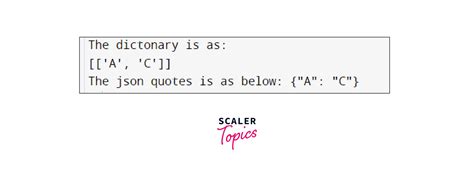 Image result for JSON String to Data Dictionary