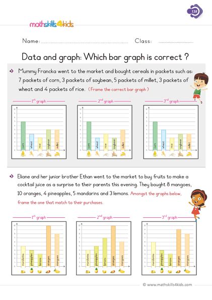 Image result for Sample First Grade Graph