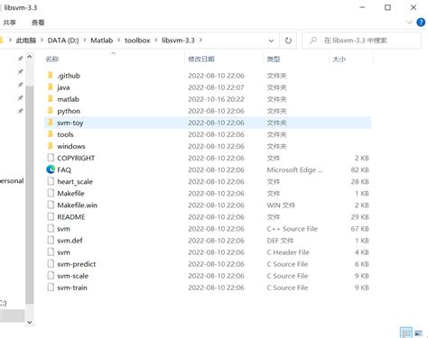 Libsvm に対する画像結果