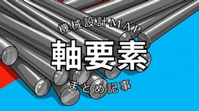 Syntax Power Lock に対する画像結果