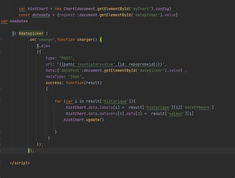 Image result for Status Line Chart in JS