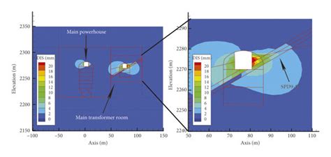 Image result for Displaced Logistic Distribution