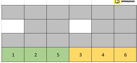 Image result for Merge Sort Simple Program in C++