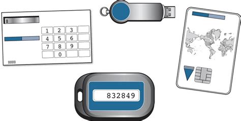 Image result for Encryption Hard Token