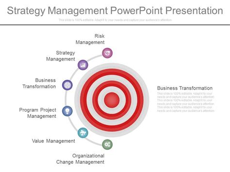 Image result for Strategy Presentation Examples