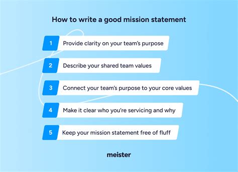 Image result for Basketball Team Mission Statement Examples